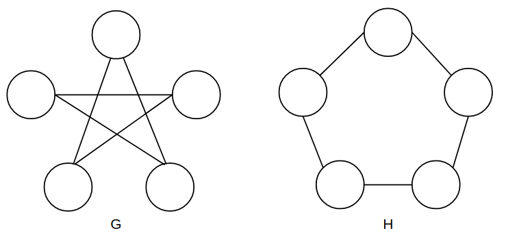 Isomorphic Graphs 2